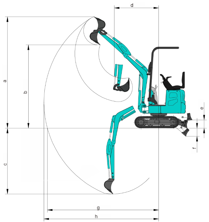 Arbeitsbereich-Diagramm SUNWARD SWE 08F